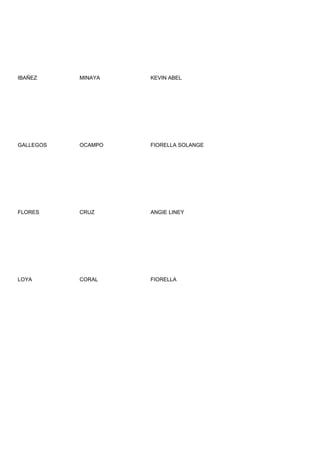 IBAÑEZ     MINAYA   KEVIN ABEL




GALLEGOS   OCAMPO   FIORELLA SOLANGE




FLORES     CRUZ     ANGIE LINEY




LOYA       CORAL    FIORELLA
 