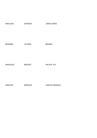 HINOJOSA   ESTRADA   JORGE DARIO




BERNABE    LA ROSA   BRENDA




ANZUALDO   MACEDO    HELSYN IVO




SÁNCHEZ    MORALES   CARLOS GONZALO
 
