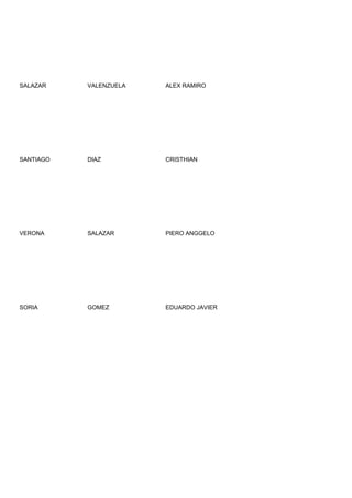 SALAZAR    VALENZUELA   ALEX RAMIRO




SANTIAGO   DIAZ         CRISTHIAN




VERONA     SALAZAR      PIERO ANGGELO




SORIA      GOMEZ        EDUARDO JAVIER
 