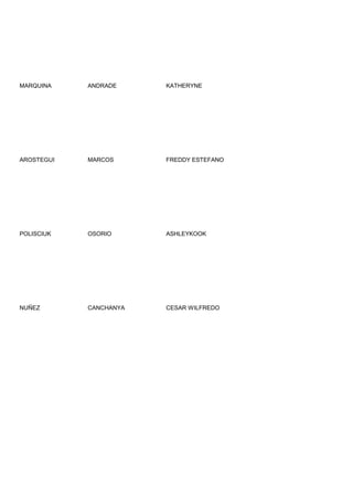 MARQUINA    ANDRADE     KATHERYNE




AROSTEGUI   MARCOS      FREDDY ESTEFANO




POLISCIUK   OSORIO      ASHLEYKOOK




NUÑEZ       CANCHANYA   CESAR WILFREDO
 
