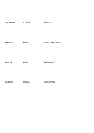 ALEJANDRIA   YAMUCA   FIORELLA




BARBOZA      MEJIA    DANIEL ALEXANDER




GUILLÈN      ARIAS    ALESSANDRO




CORNEJO      MEDINA   CIRO MARTIN
 