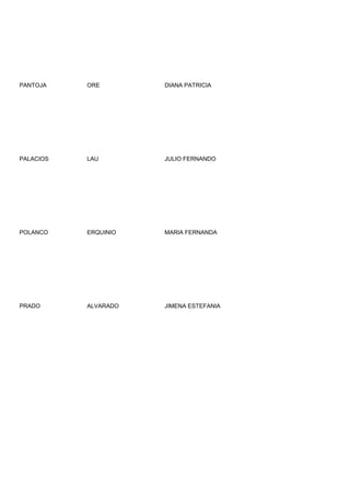 PANTOJA    ORE        DIANA PATRICIA




PALACIOS   LAU        JULIO FERNANDO




POLANCO    ERQUINIO   MARIA FERNANDA




PRADO      ALVARADO   JIMENA ESTEFANIA
 