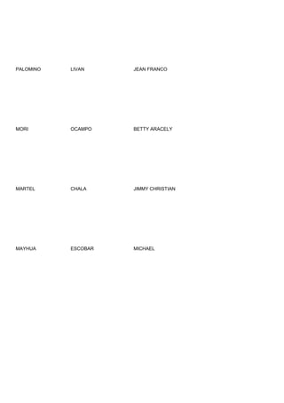 PALOMINO   LIVAN     JEAN FRANCO




MORI       OCAMPO    BETTY ARACELY




MARTEL     CHALA     JIMMY CHRISTIAN




MAYHUA     ESCOBAR   MICHAEL
 
