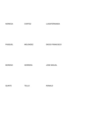 NORIEGA   CORTEZ     LUISAFERNANDA




PASQUEL   MELENDEZ   DIEGO FRANCISCO




MORENO    HERRERA    JOSE MIGUEL




QUINTE    TELLO      RONALD
 