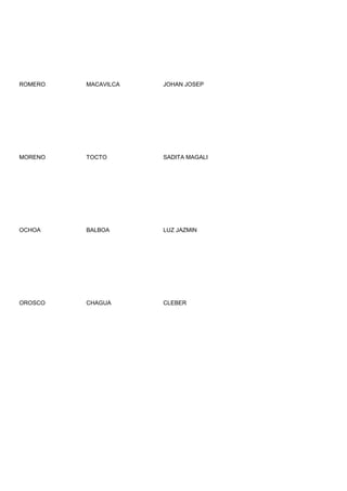 ROMERO   MACAVILCA   JOHAN JOSEP




MORENO   TOCTO       SADITA MAGALI




OCHOA    BALBOA      LUZ JAZMIN




OROSCO   CHAGUA      CLEBER
 