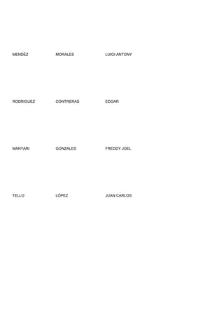 MENDÉZ      MORALES     LUIGI ANTONY




RODRIGUEZ   CONTRERAS   EDGAR




MANYARI     GONZALES    FREDDY JOEL




TELLO       LÓPEZ       JUAN CARLOS
 