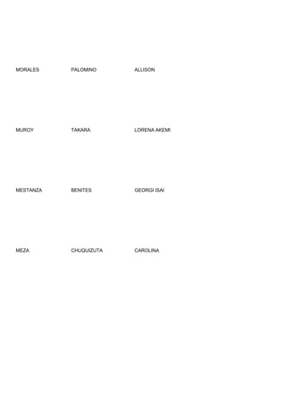 MORALES    PALOMINO     ALLISON




MUROY      TAKARA       LORENA AKEMI




MESTANZA   BENITES      GEORGI ISAI




MEZA       CHUQUIZUTA   CAROLINA
 