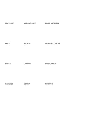MAYHUIRE   MARCAQUISPE   MARIA MADELEIN




ORTIZ      APONTE        LEONARDO ANDRÉ




ROJAS      CHACON        CRISTOPHER




PAREDES    OSPINA        RODRIGO
 
