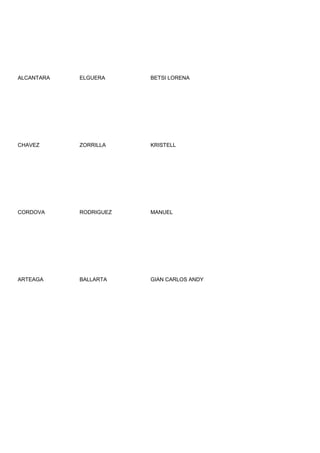 ALCANTARA   ELGUERA     BETSI LORENA




CHAVEZ      ZORRILLA    KRISTELL




CORDOVA     RODRIGUEZ   MANUEL




ARTEAGA     BALLARTA    GIAN CARLOS ANDY
 