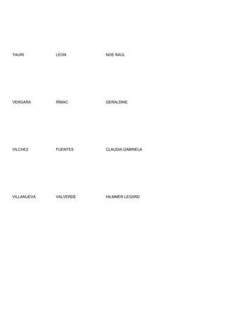 YAURI        LEON       NOE RAÙL




VERGARA      RÌMAC      GERALDINE




VILCHEZ      FUENTES    CLAUDIA GABRIELA




VILLANUEVA   VALVERDE   HILMMER LEGARD
 