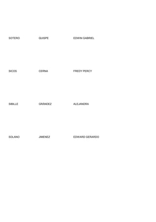 SOTERO    QUISPE    EDWIN GABRIEL




SICOS     CERNA     FREDY PERCY




SIBILLE   GRÁNDEZ   ALEJANDRA




SOLANO    JIMENEZ   EDWARD GERARDO
 
