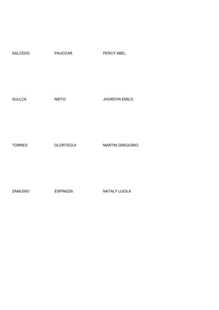 SALCEDO   PAUCCAR     PERCY ABEL




SULLCA    NIETO       JHORDYN EMILO




TORRES    OLORTEGUI   MARTIN GREGORIO




ZAMUDIO   ESPINOZA    NATALY LUCILA
 
