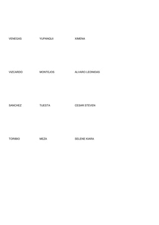 VENEGAS    YUPANQUI   XIMENA




VIZCARDO   MONTEJOS   ALVARO LEONIDAS




SANCHEZ    TUESTA     CESAR STEVEN




TORIBIO    MEZA       SELENE KIARA
 