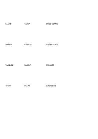 SAENZ     TAHUA    CRISS CONNIE




SUÁREZ    CAMPOS   LUCÍA ESTHER




VASQUEZ   SABOYA   ORLANDO




TELLO     RIOJAS   LUIS ALEXIS
 