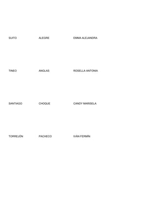 SUITO      ALEGRE    EMMA ALEJANDRA




TINEO      ANGLAS    ROSELLA ANTONIA




SANTIAGO   CHOQUE    CANDY MARISELA




TORREJÓN   PACHECO   IVÁN FERMÍN
 