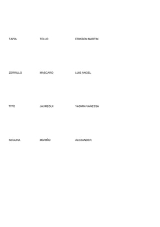 TAPIA      TELLO      ERIKSON MARTIN




ZERRILLO   MASCARO    LUIS ANGEL




TITO       JAUREGUI   YASMIN VANESSA




SEGURA     MARIÑO     ALEXANDER
 
