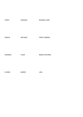 LÓPEZ     VÁSQUEZ   RICARDO JOSÉ




GARCIA    ANTUNEZ   FREDY GABRIEL




HERRERA   YAURI     MARCO ANTONIO




FLORES    MUÑOZ     JOEL
 