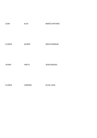 LEON     ALVA      MARCO ANTONIO




FLORES   QUISPE    DIEGO ENRIQUE




JAVIER   URETA     JESUS MIGUEL




FLORES   CARRIÓN   ELVIS JHON
 