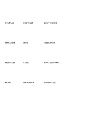 GONZALES    RODRIGUEZ     LISETTE PIEDAD




FERNÂNDEZ   LEÔN          ALESSANDER




HERNANDEZ   VALER         PAOLA STEPHANIA




MEDINA      LLAULLIPOMA   LUIS EDUARDO
 