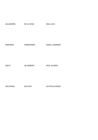 QUIJANDRÍA   DE LA VEGA   ANA LUCIA




MARTINEZ     ARREDONDO    HAROL JOSSIMAR




NIETO        DE ARMERO    RAUL ALONSO




MATURANA     MC EVOY      VICTOR ALFONSO
 