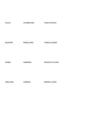 SULCA      CHUMBIPUMA   TANIA STEFANY




BALDEÓN    MANDUJANO    FIORELA SUSAN




NUÑEZ      GAMARRA      RODOLFO ALVARO




ORELLANA   GOMERO       MARINO JAVIER
 