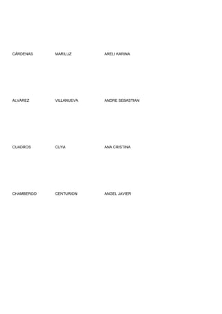 CÁRDENAS    MARILUZ      ARELI KARINA




ALVAREZ     VILLANUEVA   ANDRE SEBASTIAN




CUADROS     CUYA         ANA CRISTINA




CHAMBERGO   CENTURION    ANGEL JAVIER
 