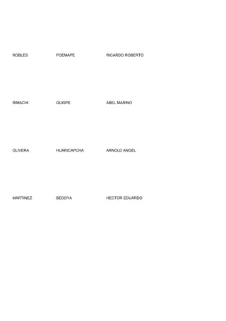 ROBLES     POEMAPE       RICARDO ROBERTO




RIMACHI    QUISPE        ABEL MARINO




OLIVERA    HUARICAPCHA   ARNOLD ANGEL




MARTINEZ   BEDOYA        HECTOR EDUARDO
 