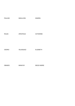 PAULINO   MASLUCÀN    SANDRA




ROJAS     APESTEGUI   CATHERINE




OSORIO    VELASQUEZ   ELIZABETH




OBANDO    MANAYAY     DIEGO ANDRE
 