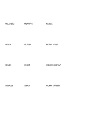 MELÉNDEZ   MONTOYA   MARCIA




NOVOA      ISUSQUI   MIGUEL HUGO




MAYCA      PEREZ     ANDREA CRISTINA




ROSALES    ALIAGA    YAZMIN MARLENI
 