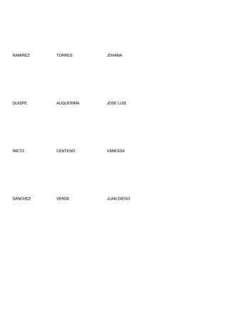 RAMIREZ   TORRES      JOHANA




QUISPE    AUQUERIMA   JOSE LUIS




NIETO     CENTENO     VANESSA




SÁNCHEZ   VERDE       JUAN DIEGO
 