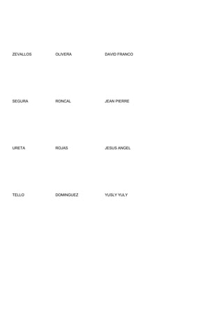 ZEVALLOS   OLIVERA     DAVID FRANCO




SEGURA     RONCAL      JEAN PIERRE




URETA      ROJAS       JESUS ANGEL




TELLO      DOMINGUEZ   YUSLY YULY
 