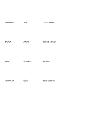 SIHUINCHA   LAPA         JUSTO MARINO




ZAVALA      MATUTE       SERGIO ADRIAN




VIDAL       DEL CARPIO   PIERINA




USCUVILCA   REJAS        FLOR DE MARIA
 