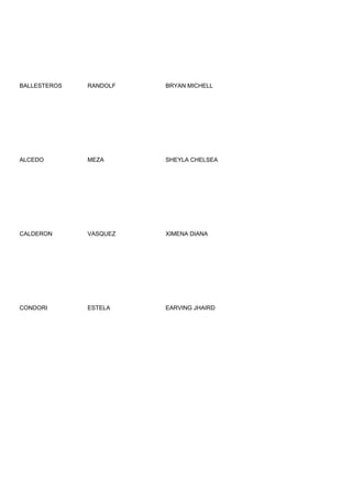 BALLESTEROS   RANDOLF   BRYAN MICHELL




ALCEDO        MEZA      SHEYLA CHELSEA




CALDERON      VASQUEZ   XIMENA DIANA




CONDORI       ESTELA    EARVING JHAIRD
 