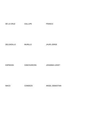 DE LA CRUZ   CALLUPE       FRANCO




DELGADILLO   MURILLO       JHURI JORGE




ESPINOZA     CANCHURICRA   JOHANNA LIZHET




MACO         CONDEZO       ANGEL SEBASTIAN
 
