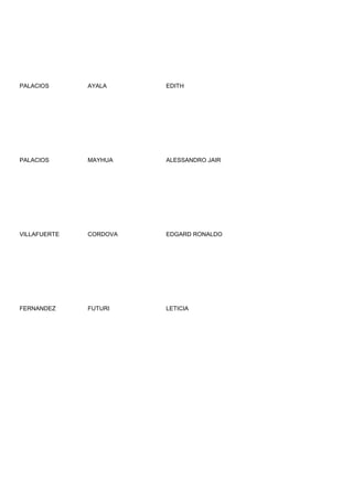 PALACIOS      AYALA     EDITH




PALACIOS      MAYHUA    ALESSANDRO JAIR




VILLAFUERTE   CORDOVA   EDGARD RONALDO




FERNANDEZ     FUTURI    LETICIA
 