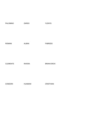 PALOMINO   ZARSO     YLENYS




ROMANI     ALBAN     FABRIZIO




CLEMENTE   RIVERA    BRIAN ERICK




CONDORI    HUAMANI   CRISTHIAN
 