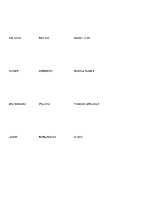 BALDEON     MOLINA      DANIEL LUIS




QUISPE      CORDERO     MARCIA BIANET




MANTURANO   PACORA      YOSELIN GRACIELA




LAURA       MANZANEDO   LLOYD
 