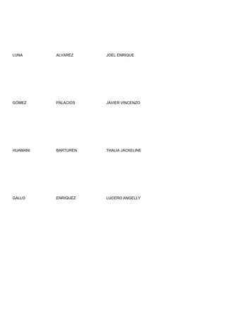 LUNA      ALVAREZ    JOEL ENRIQUE




GÓMEZ     PALACIOS   JAVIER VINCENZO




HUAMANI   BARTUREN   THALIA JACKELINE




GALLO     ENRIQUEZ   LUCERO ANGELLY
 