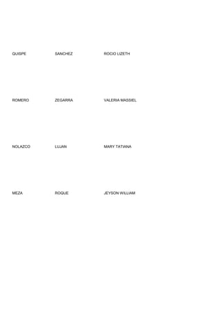 QUISPE    SANCHEZ   ROCIO LIZETH




ROMERO    ZEGARRA   VALERIA MASSIEL




NOLAZCO   LUJAN     MARY TATIANA




MEZA      ROQUE     JEYSON WILLIAM
 