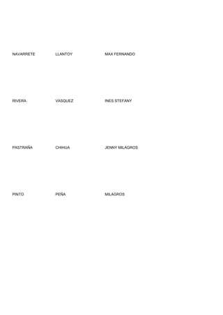 NAVARRETE   LLANTOY   MAX FERNANDO




RIVERA      VASQUEZ   INES STEFANY




PASTRAÑA    CHIHUA    JENNY MILAGROS




PINTO       PEÑA      MILAGROS
 