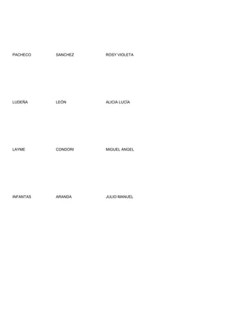 PACHECO    SANCHEZ   ROSY VIOLETA




LUDEÑA     LEÓN      ALICIA LUCÍA




LAYME      CONDORI   MIGUEL ANGEL




INFANTAS   ARANDA    JULIO MANUEL
 