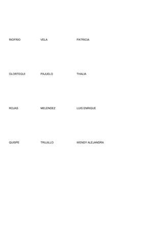 RIOFRIO     VELA       PATRICIA




OLORTEGUI   PAJUELO    THALIA




ROJAS       MELENDEZ   LUIS ENRIQUE




QUISPE      TRUJILLO   WENDY ALEJANDRA
 