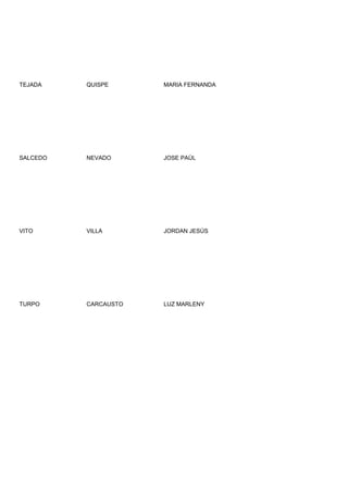 TEJADA    QUISPE      MARIA FERNANDA




SALCEDO   NEVADO      JOSE PAÙL




VITO      VILLA       JORDAN JESÚS




TURPO     CARCAUSTO   LUZ MARLENY
 