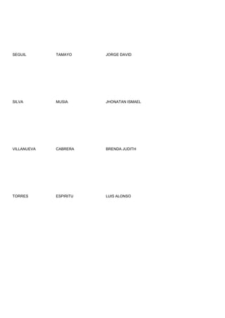 SEGUIL       TAMAYO     JORGE DAVID




SILVA        MUSIA      JHONATAN ISMAEL




VILLANUEVA   CABRERA    BRENDA JUDITH




TORRES       ESPIRITU   LUIS ALONSO
 