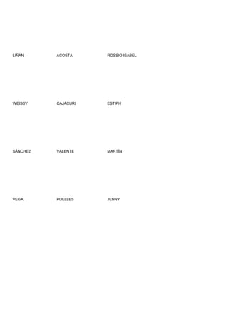 LIÑAN     ACOSTA     ROSSIO ISABEL




WEISSY    CAJACURI   ESTIPH




SÁNCHEZ   VALENTE    MARTÍN




VEGA      PUELLES    JENNY
 