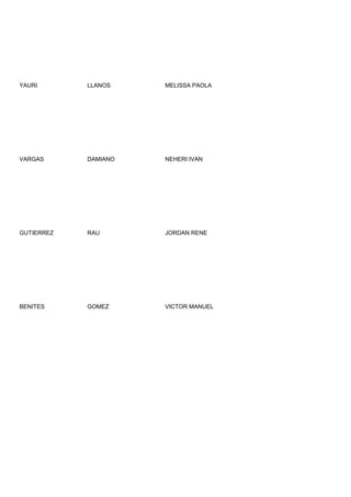 YAURI       LLANOS    MELISSA PAOLA




VARGAS      DAMIANO   NEHERI IVAN




GUTIERREZ   RAU       JORDAN RENE




BENITES     GOMEZ     VICTOR MANUEL
 