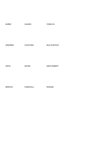 NUÑEZ     HILARIO     YOSELYN




ORDOÑEZ   CAYETANO    NILS GUSTAVO




ORTIZ     NEYRA       DANY ROBERT




MESCCO    PUMAYALLI   ROXANA
 