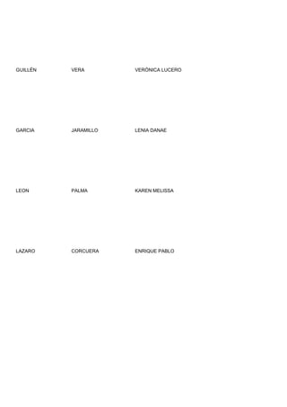 GUILLÉN   VERA        VERÓNICA LUCERO




GARCIA    JARAMILLO   LENIA DANAE




LEON      PALMA       KAREN MELISSA




LAZARO    CORCUERA    ENRIQUE PABLO
 