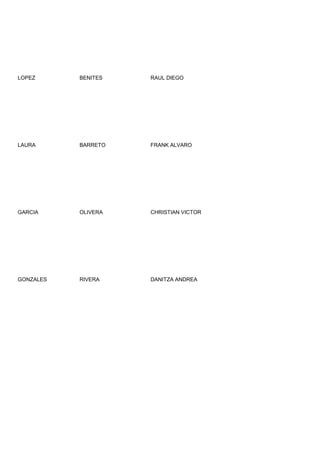 LOPEZ      BENITES   RAUL DIEGO




LAURA      BARRETO   FRANK ALVARO




GARCIA     OLIVERA   CHRISTIAN VICTOR




GONZALES   RIVERA    DANITZA ANDREA
 