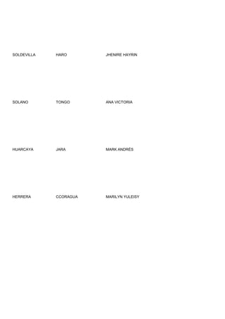 SOLDEVILLA   HARO       JHENIRE HAYRIN




SOLANO       TONGO      ANA VICTORIA




HUARCAYA     JARA       MARK ANDRÉS




HERRERA      CCORAGUA   MARILYN YULEISY
 